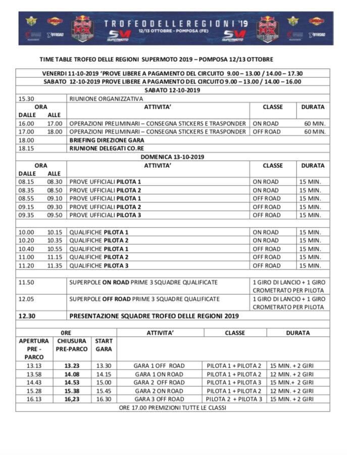 Trofeo delle Regioni Supermoto 2019, le squadre al via